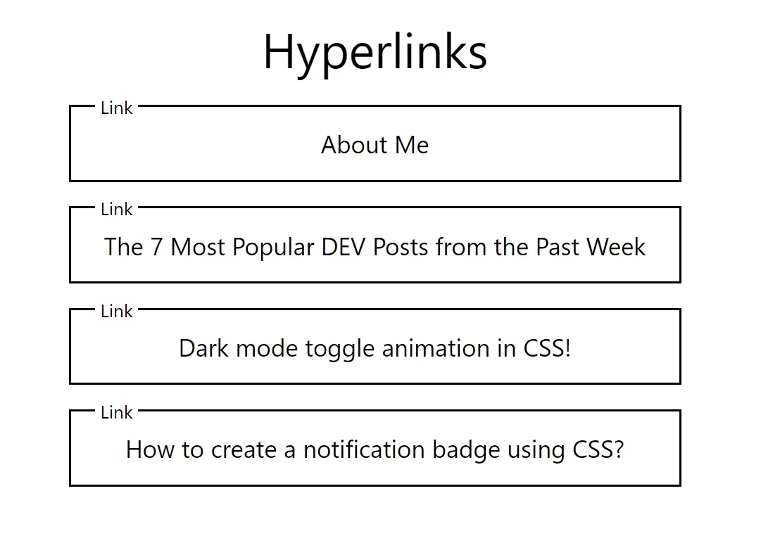 HTML Hyperlinks