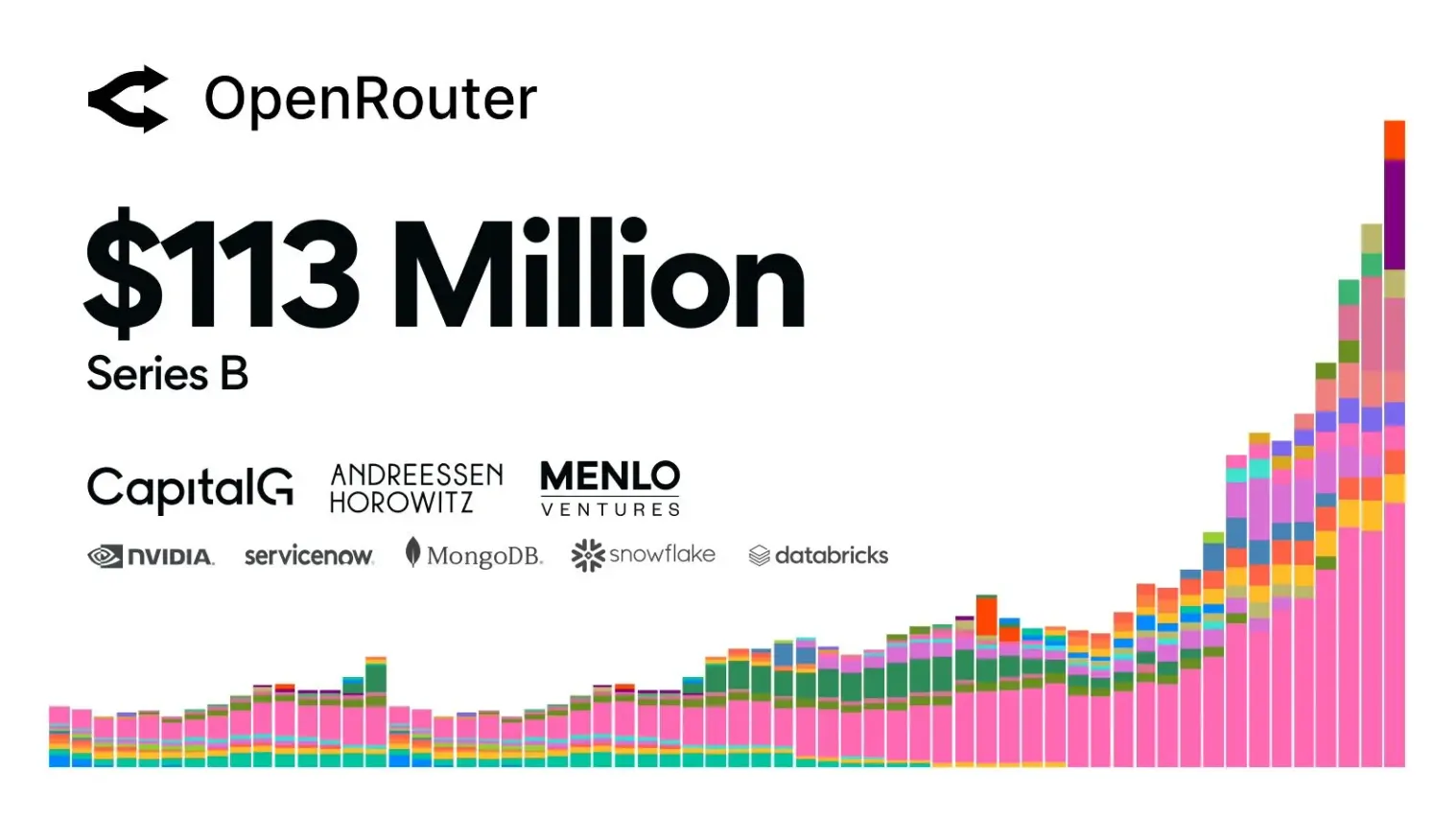 OpenRouter raises $113M Series B